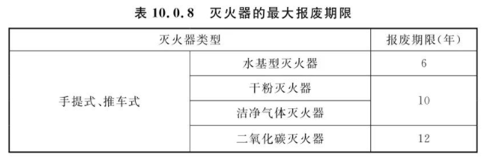 1676531177915598.png image.png